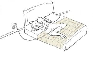 How Earthing and grounding sheets work.