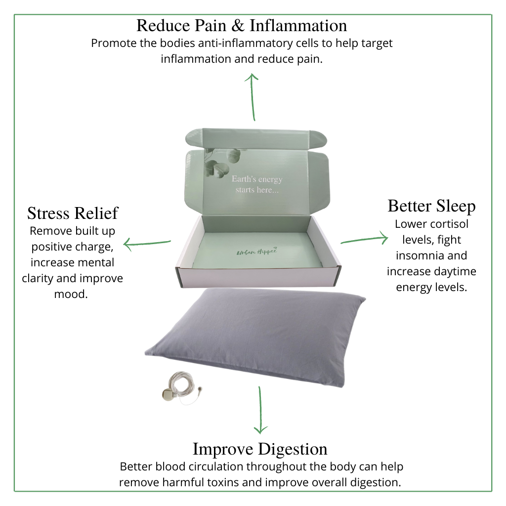 Earthing pillowcase benefits. Earthing pillowcase benefits.