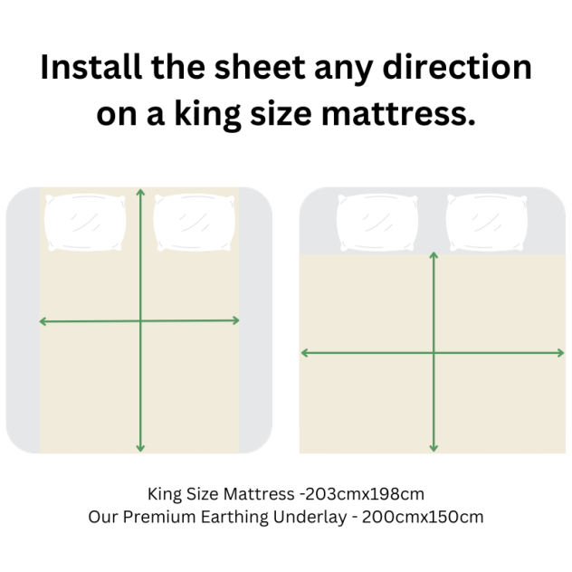 Earthing Sheet Premium Goes Under Bed Sheet