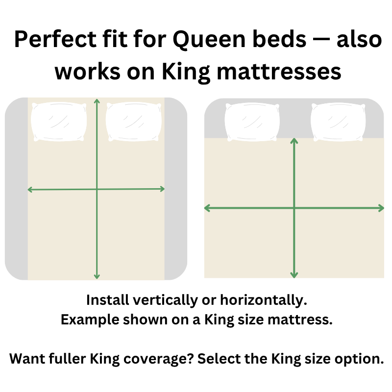 Grounding sheet, perfect fit for queen beds — also works on king mattresses. Grounding sheet, perfect fit for queen beds — also works on king mattresses.