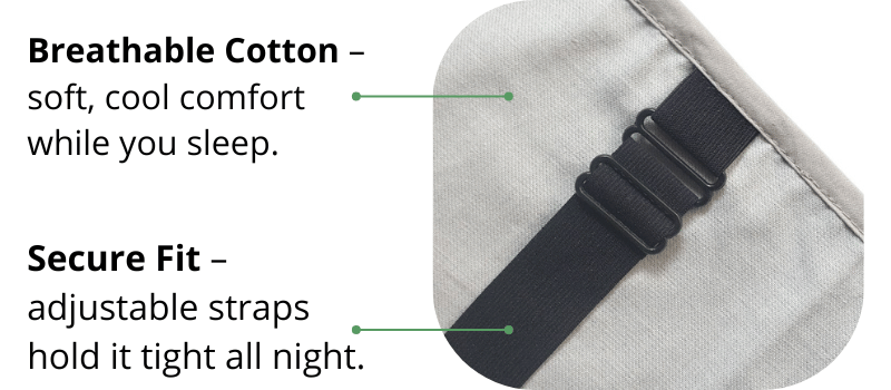 Adjustable straps on our grounding sheet underlays for a secure fit to any mattress.