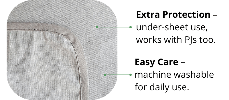 Details of our grounding sheet underlay.