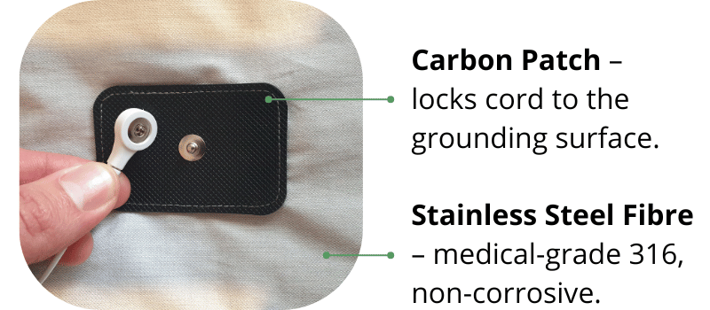Our grounding sheet made with stainless steel fibres.
