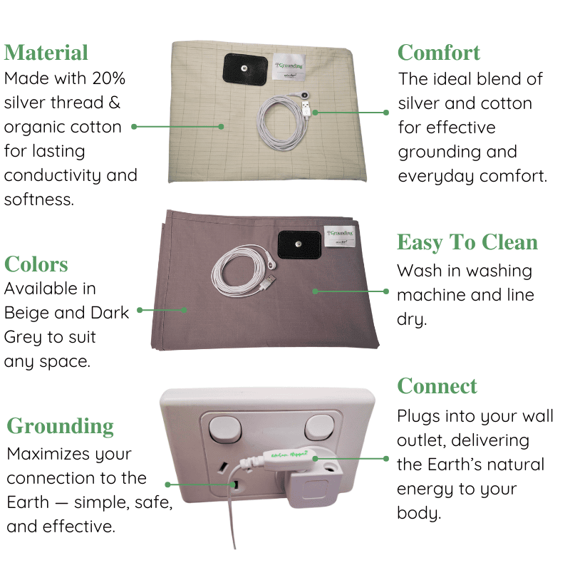 Grounding sheet information.