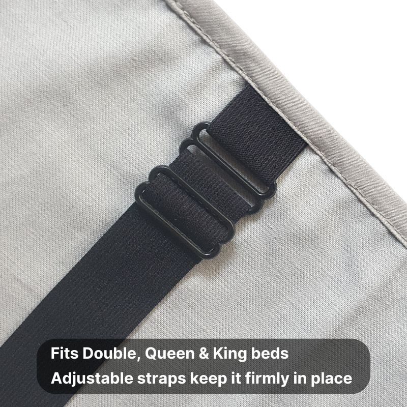 Adjustable strap system on grounding underlay sheet designed to fit double queen and king beds and stay securely in place. Adjustable strap system on grounding underlay sheet designed to fit double queen and king beds and stay securely in place.