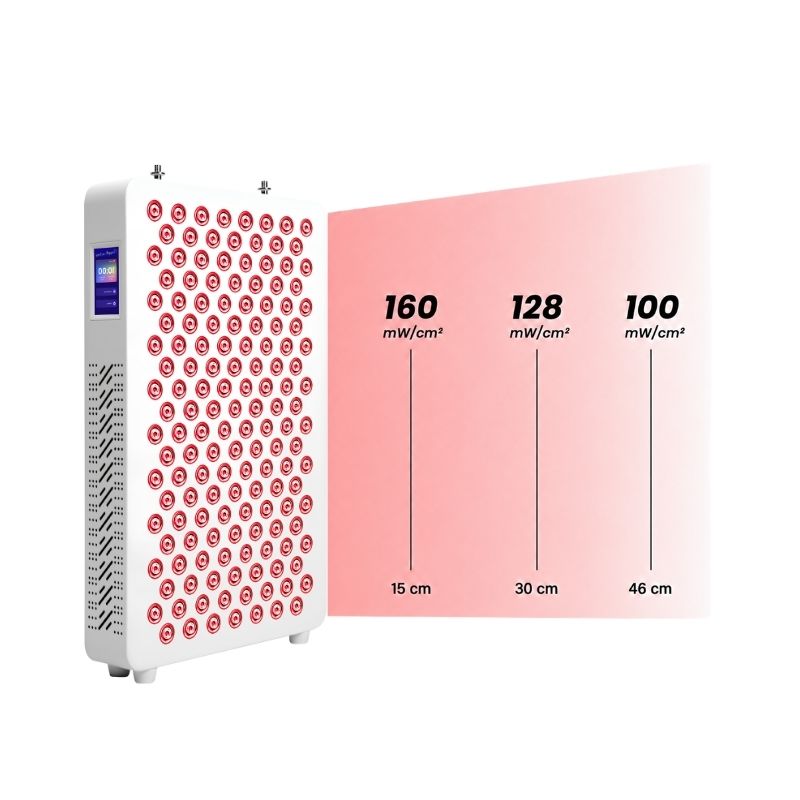 Prox 750 red light therapy panel irradiance. Prox 750 red light therapy panel irradiance.
