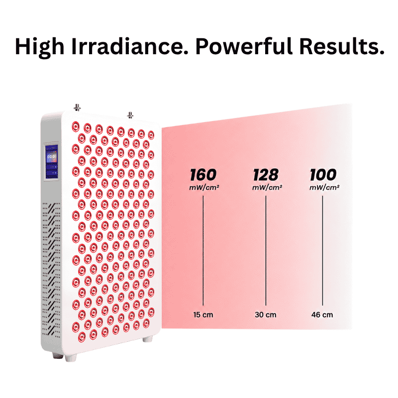 Prox 750 red light therapy panel irradiance. Prox 750 red light therapy panel irradiance.